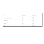 PROTEIN BAR 50 COOKIES & CREAM (UNIDAD) - Imagen 2