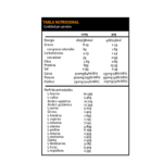 ANABOLIC PRIME PRO SNICKER 4.5 LBS - 66 SV - Imagen 2