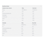 PACK 3 PROTEIN BAR 50 - Imagen 2