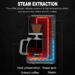 Máquina Cafetera de 1.8L Digital para 12-15 tazas 1000W X4 - Imagen 2